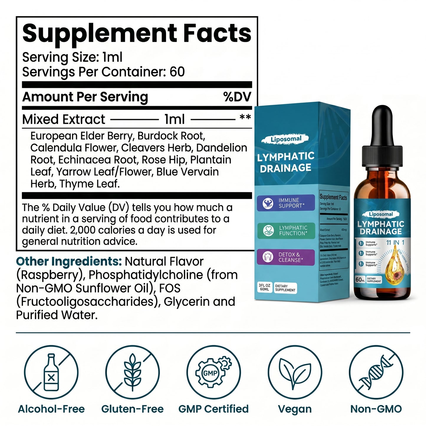 Lymphatic Drainage Drops 2.0